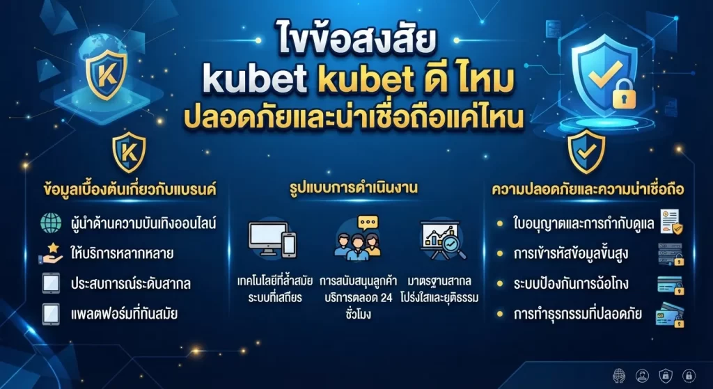 ไขข้อสงสัย kubet ดี ไหม ปลอดภัยและน่าเชื่อถือแค่ไหน